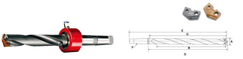 Helical drill with bevel handle Helical drill with bevel handle