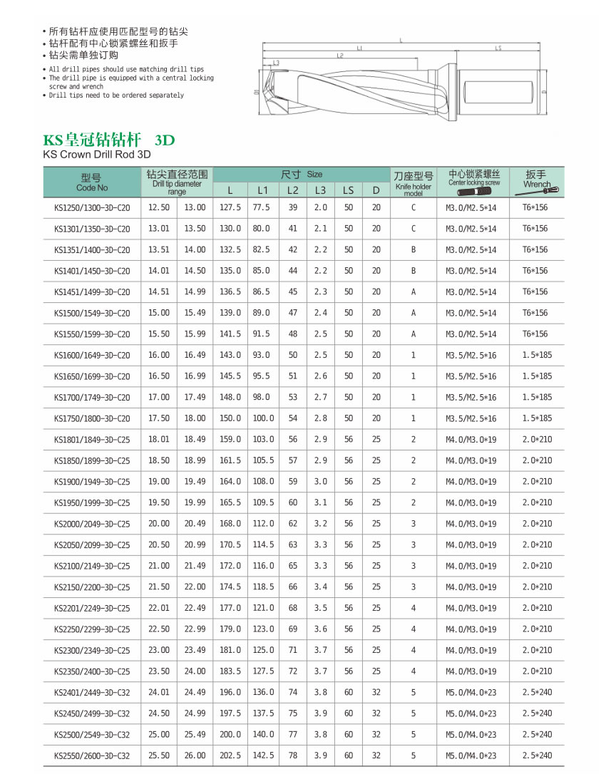 KS Crown Drill(Rear Pull Type) KS Crown Drill(Rear Pull Type)