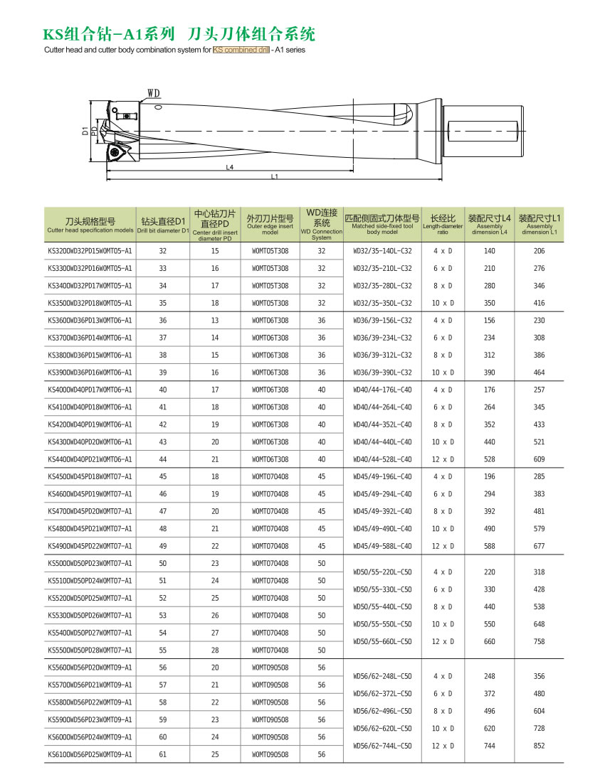 KS Combined Drill KS Combined Drill