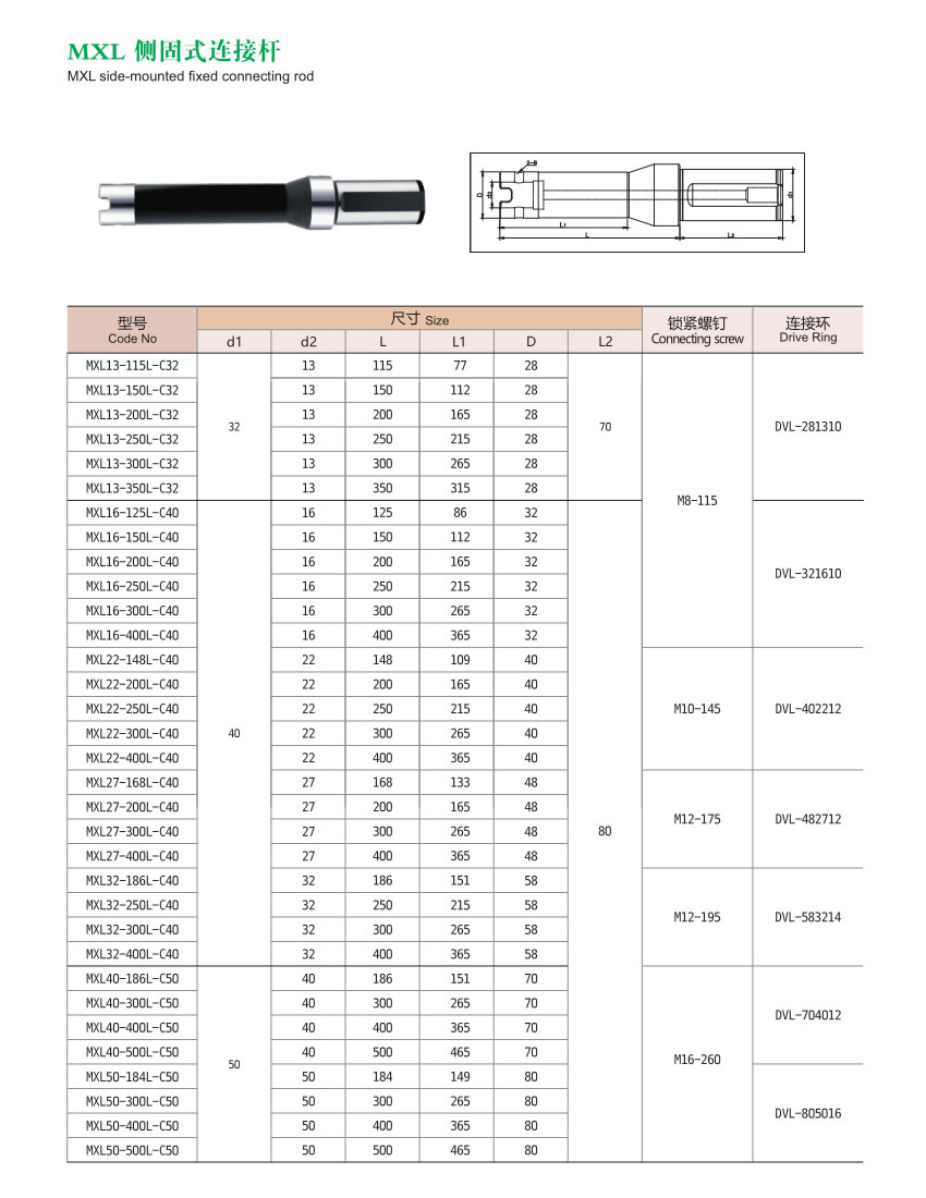 VMD Large Bit VMD Large Bit