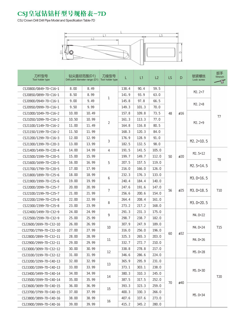 CSJ Crown Drill(Front Lock Type) CSJ Crown Drill(Front Lock Type)