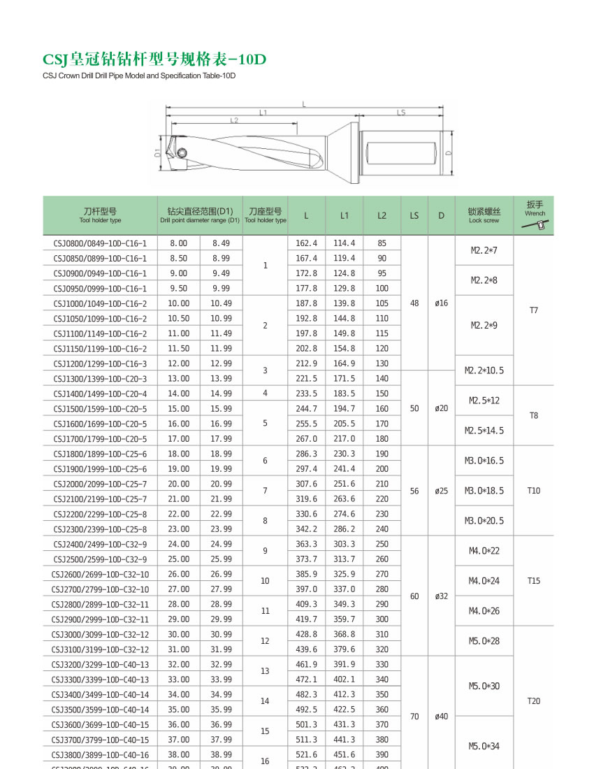 CSJ Crown Drill(Front Lock Type) CSJ Crown Drill(Front Lock Type)
