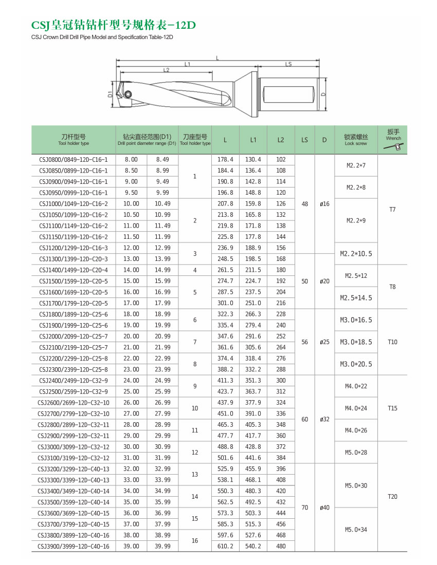 CSJ Crown Drill(Front Lock Type) CSJ Crown Drill(Front Lock Type)